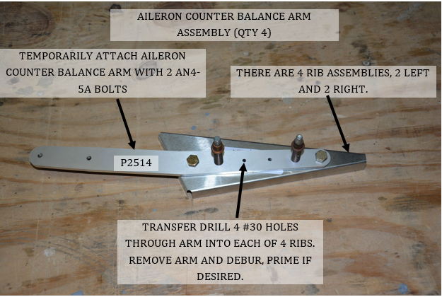 aileroncounterbalance1