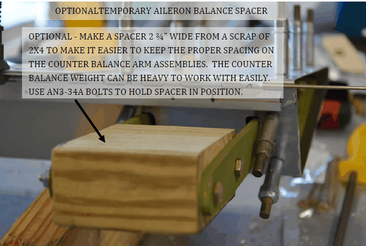 aileronribinstall3