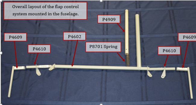 Fuselage flap