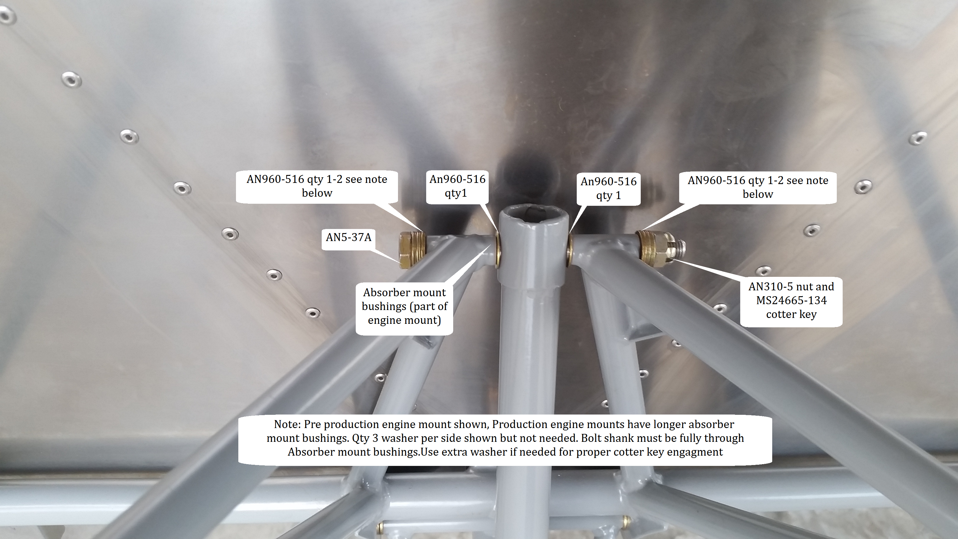 appuer absorber  engine mount and firewall