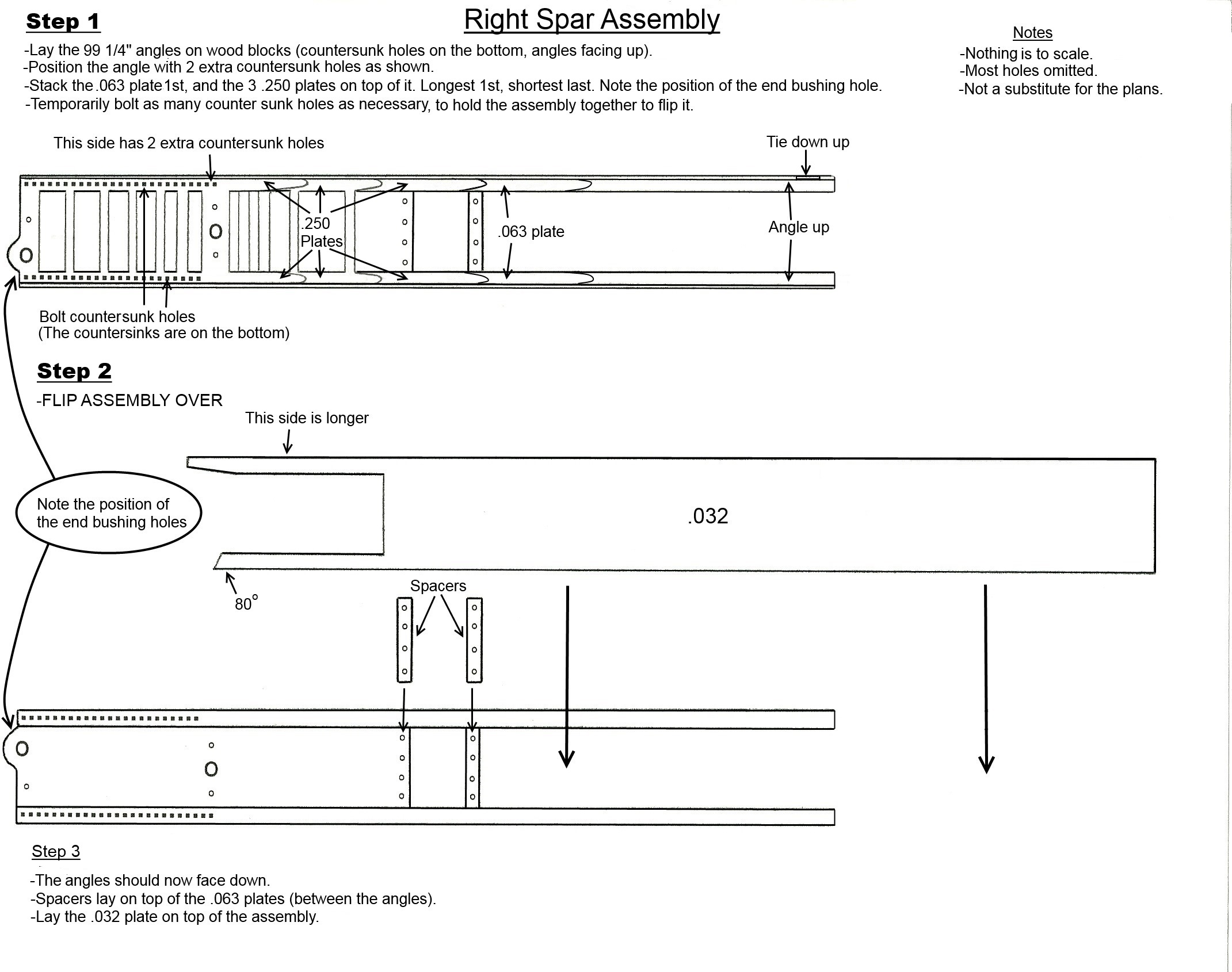 Right Spar Steps 1-3